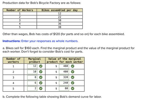 production data for bobs bicycle factory are as follows: - Econ chapters 5.